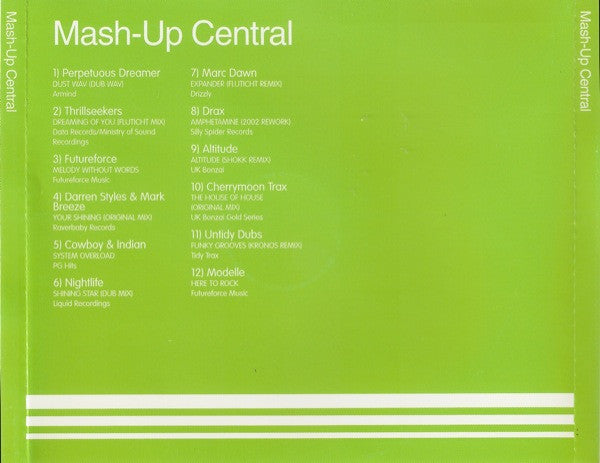 Various  ‎–  Mash-Up Central